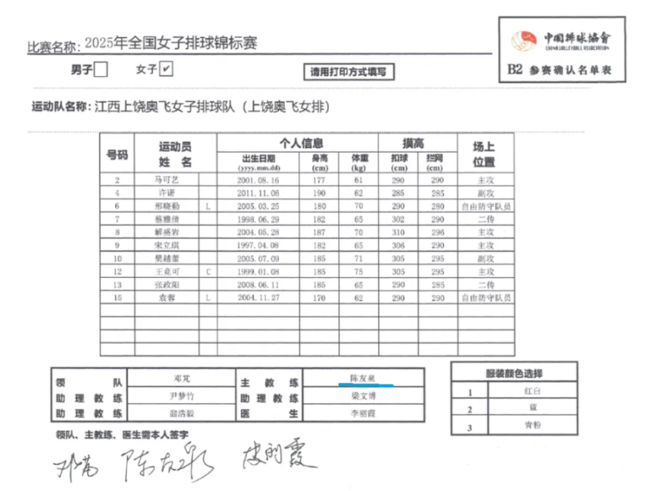 bt, 理想