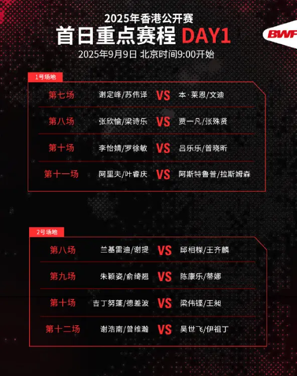 陈雨菲的光, 仍第五, 官方写赞歌